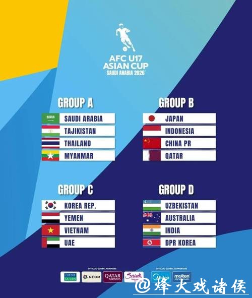 2026亚足联U17女足亚洲杯及U17亚洲杯抽签结果出炉 2026亚足联U17女足亚洲杯及U17亚洲杯抽签结果出炉