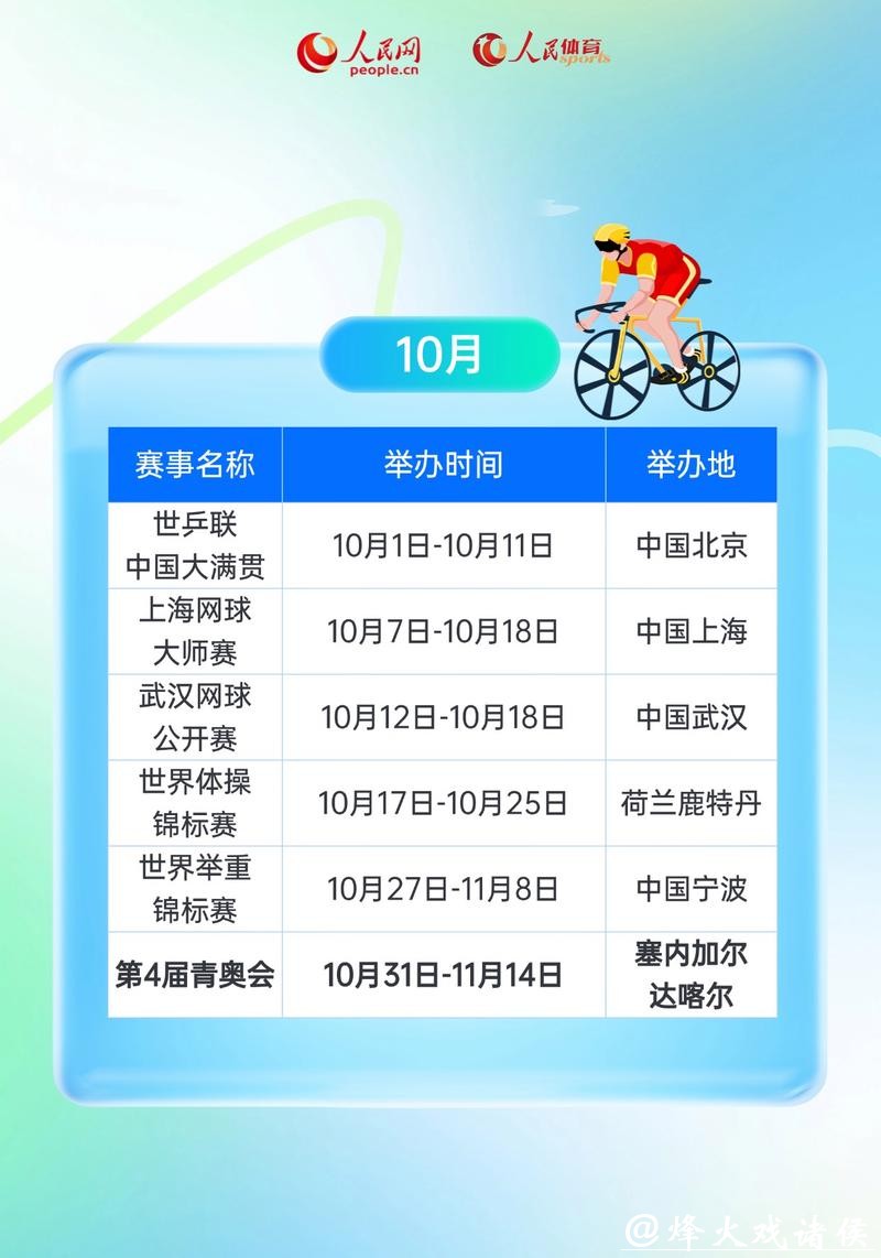 2026体育赛历——全年精彩赛事一图尽览 2026体育赛历——全年精彩赛事一图尽览